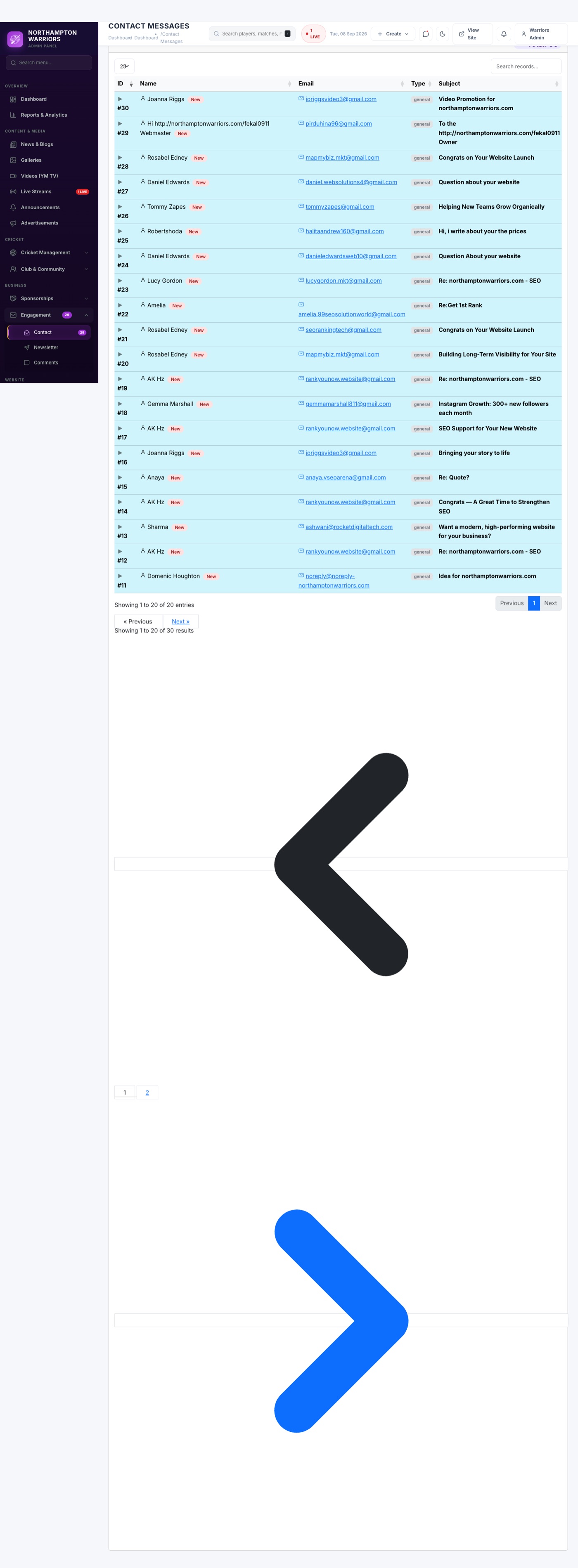 admin-contacts