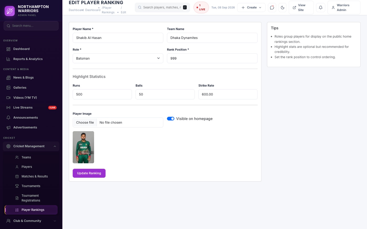 The Edit form