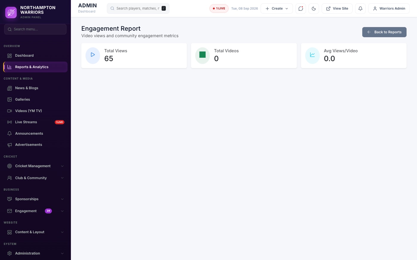 Engagement report