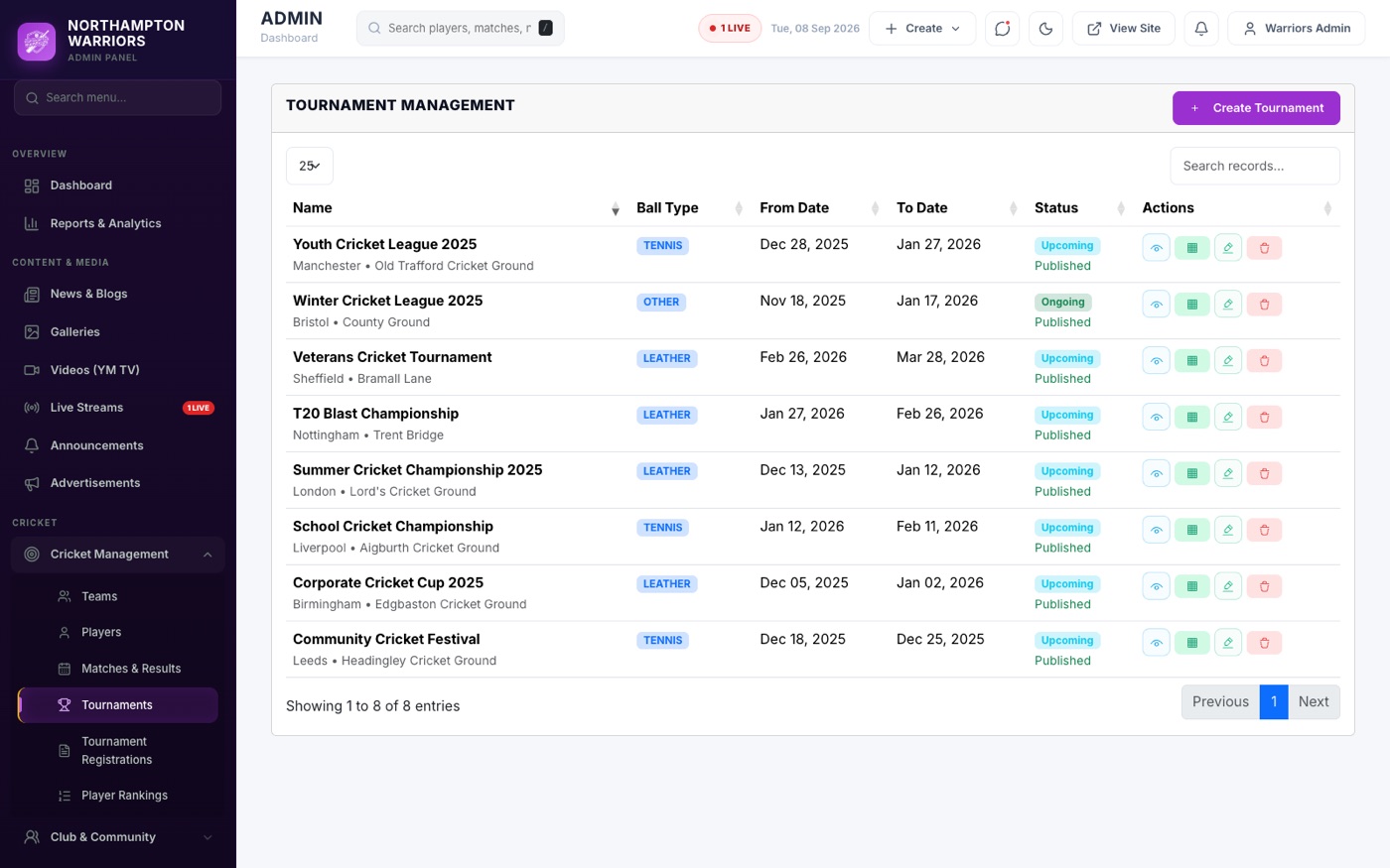 The list screen — everything you already have